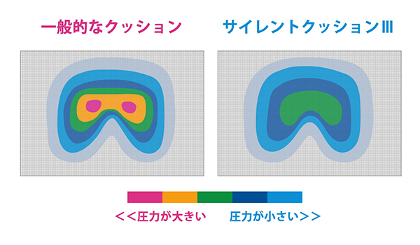 姿勢矯正_画像2